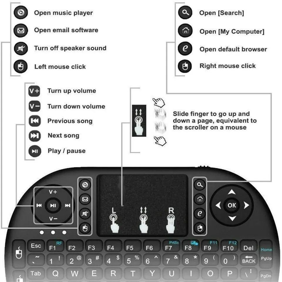 Mini Wireless Keyboard 2.4G No - Wireless Keyboard Mini review and price
