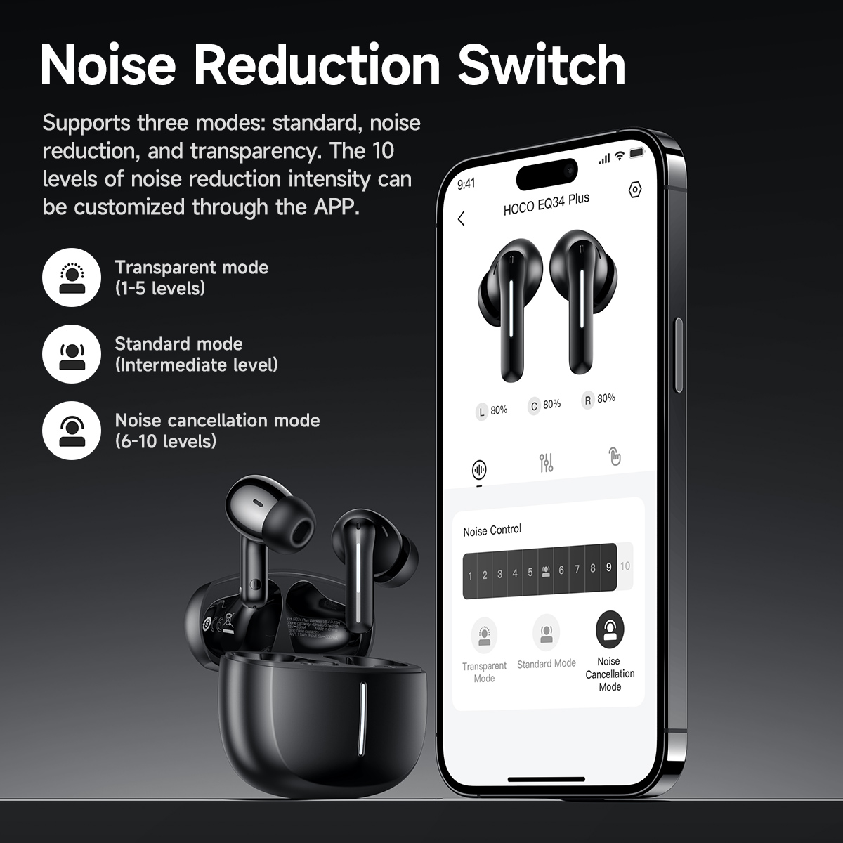HOCO ANC Acitve Noise Reductio - Earbuds Anc Wireless review and price