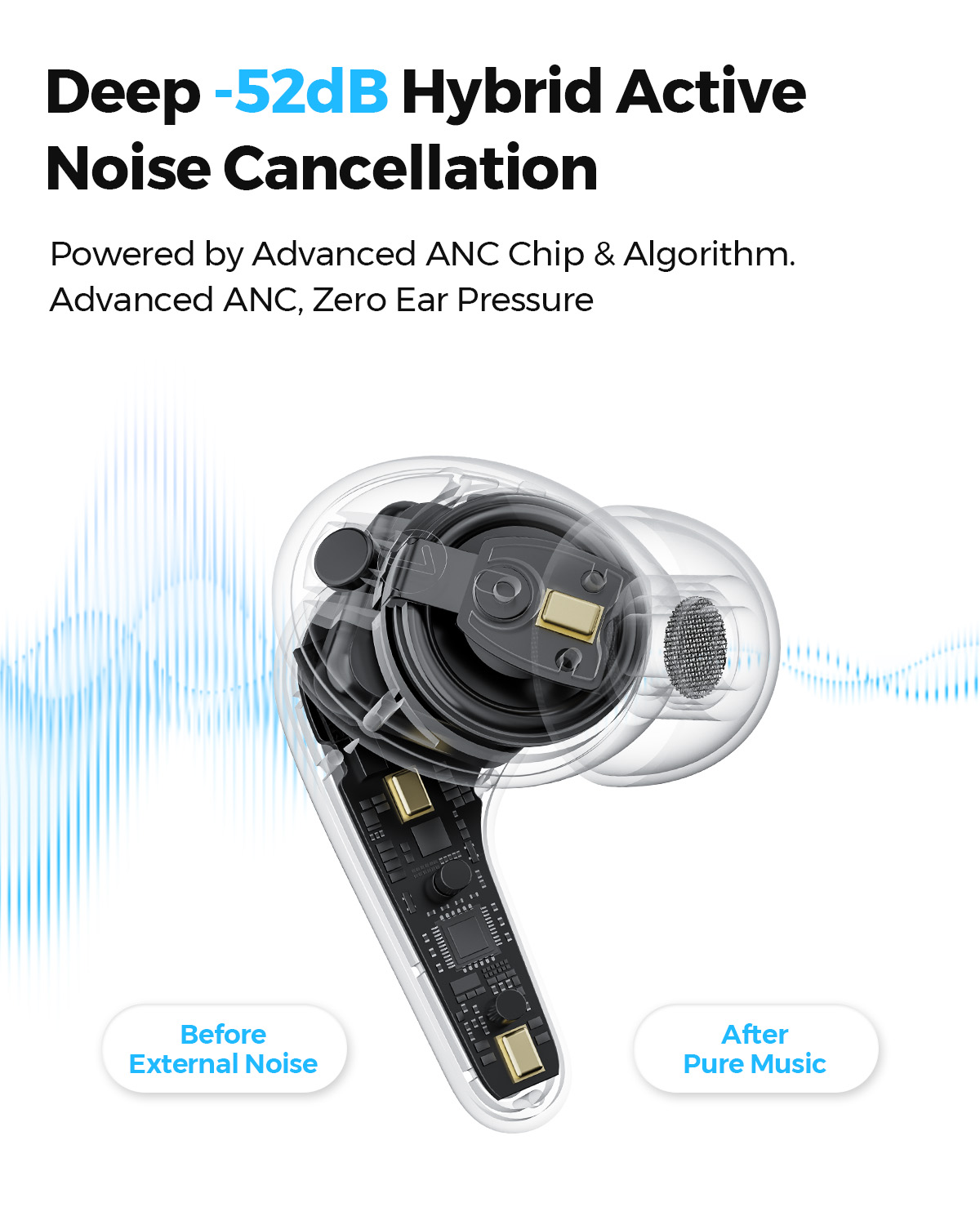 SOUNDPEATS C30 Hybrid ANC Wire - Earbuds Anc Wireless review and price