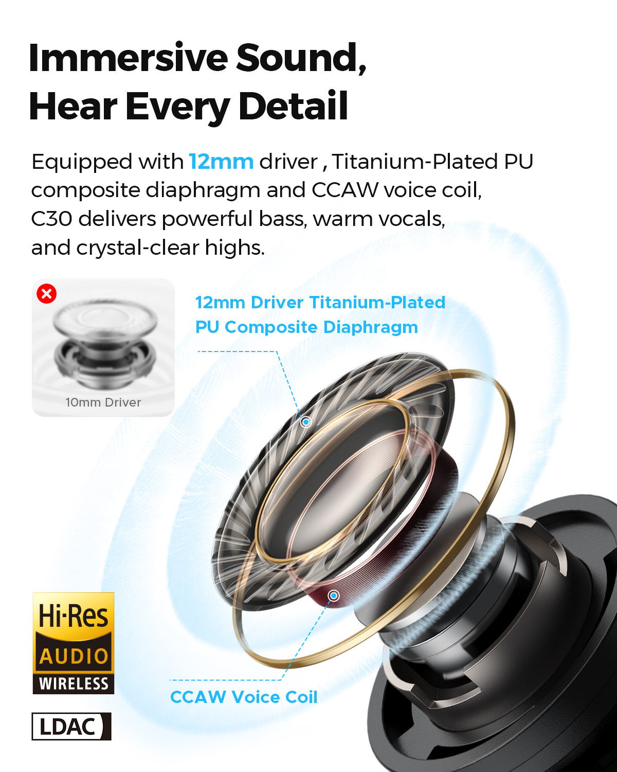 SOUNDPEATS C30 Hybrid ANC Wire - Earbuds Anc Wireless review and price
