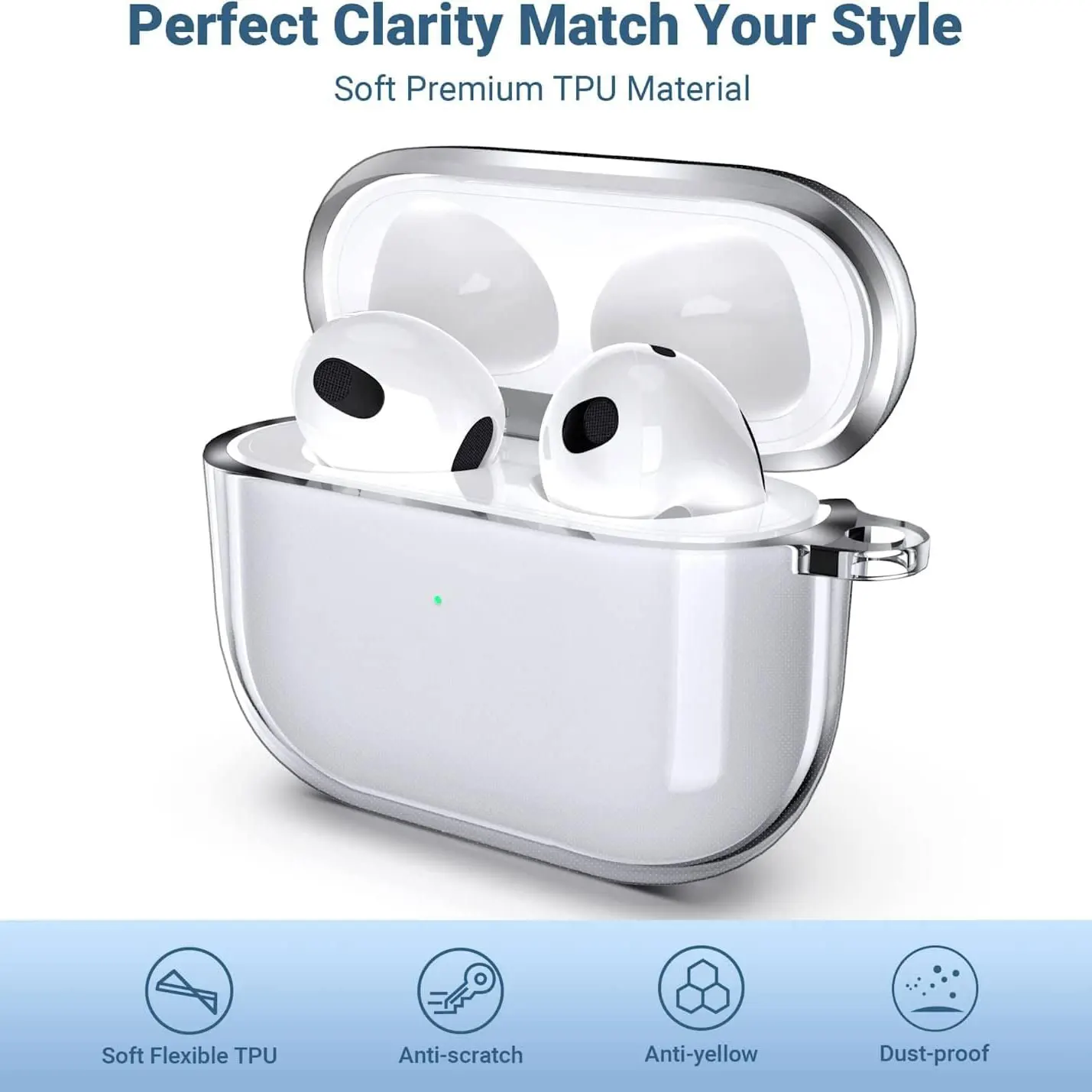 2025 For pro 2nd generation po - Earbuds Anc Wireless review and price