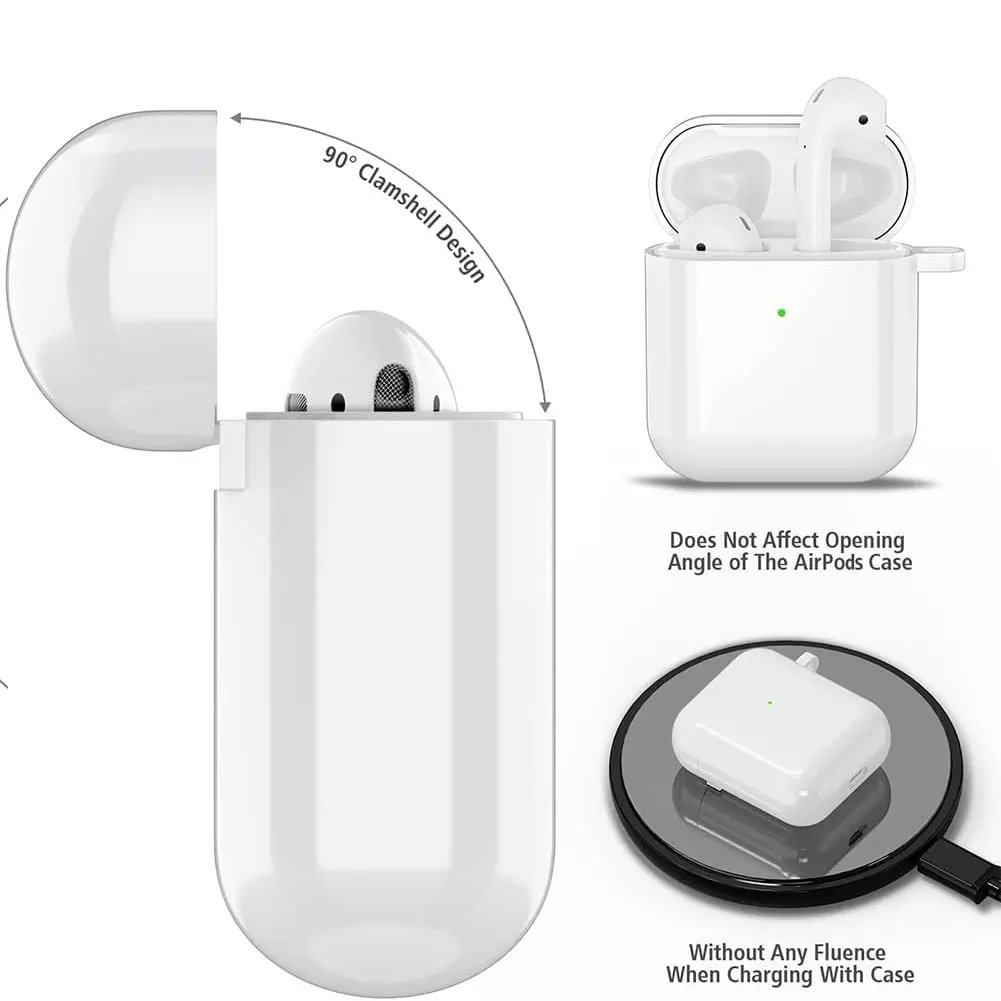 2025 For pro 2nd generation po - Earbuds Anc Wireless review and price