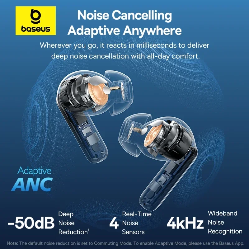 Baseus EP10 Pro ANC Earbuds Wi - Earbuds Anc Wireless review and price