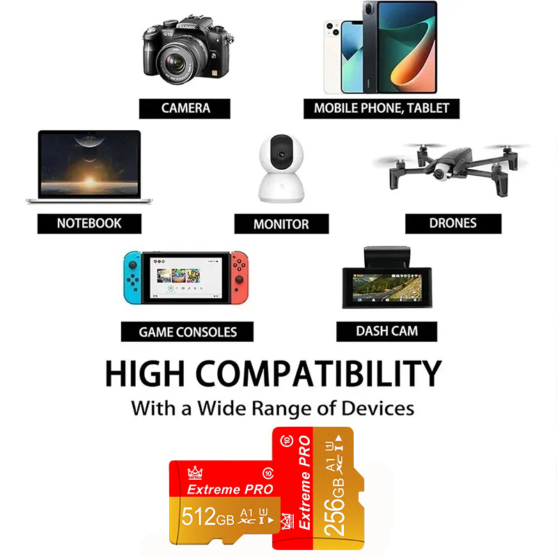 for Phone Tablet Camera High-s - Digital Drawing Tablet review and price
