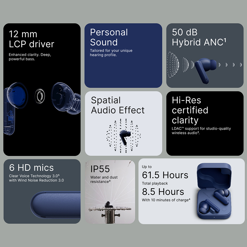Nothing CMF Buds 2 Plus Global - Earbuds Anc Wireless review and price